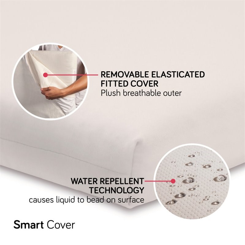 Babyletto Coco Core Crib Mattress w/ Water Resistant Cover & Firm Coconut Core