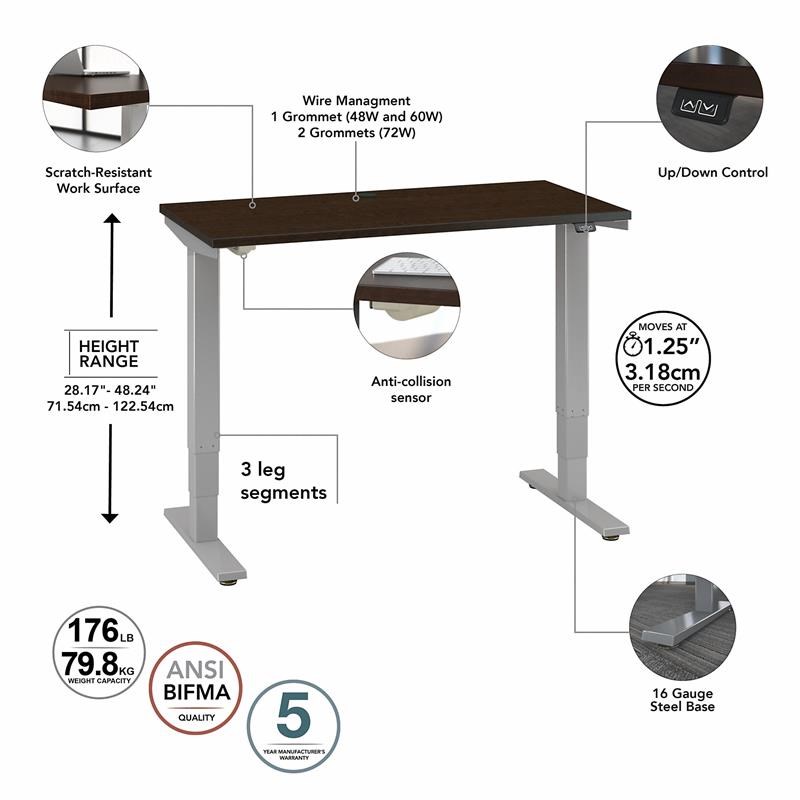 Move 40 Series 48 x 30 Height Adjustable Desk in Mocha Cherry - Engineered Wood