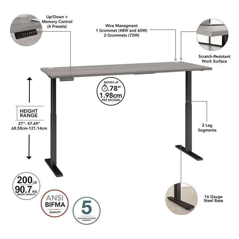 Move 60 Series 72W x 30D Adjustable Desk in Platinum Gray - Engineered Wood