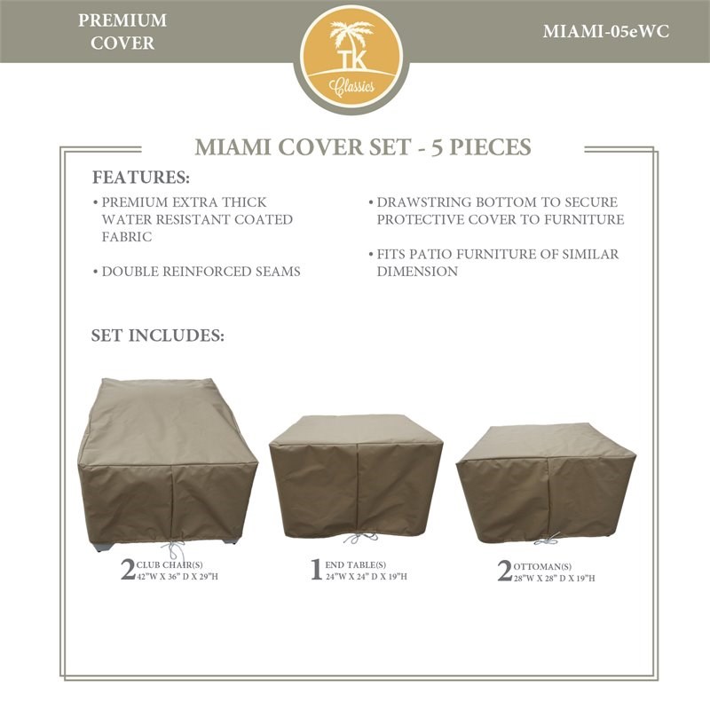MIAMI-05e Protective Cover Set