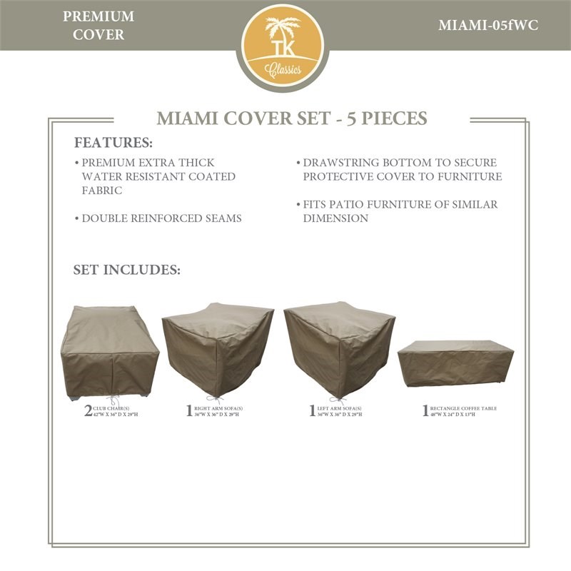 MIAMI-05f Protective Cover Set