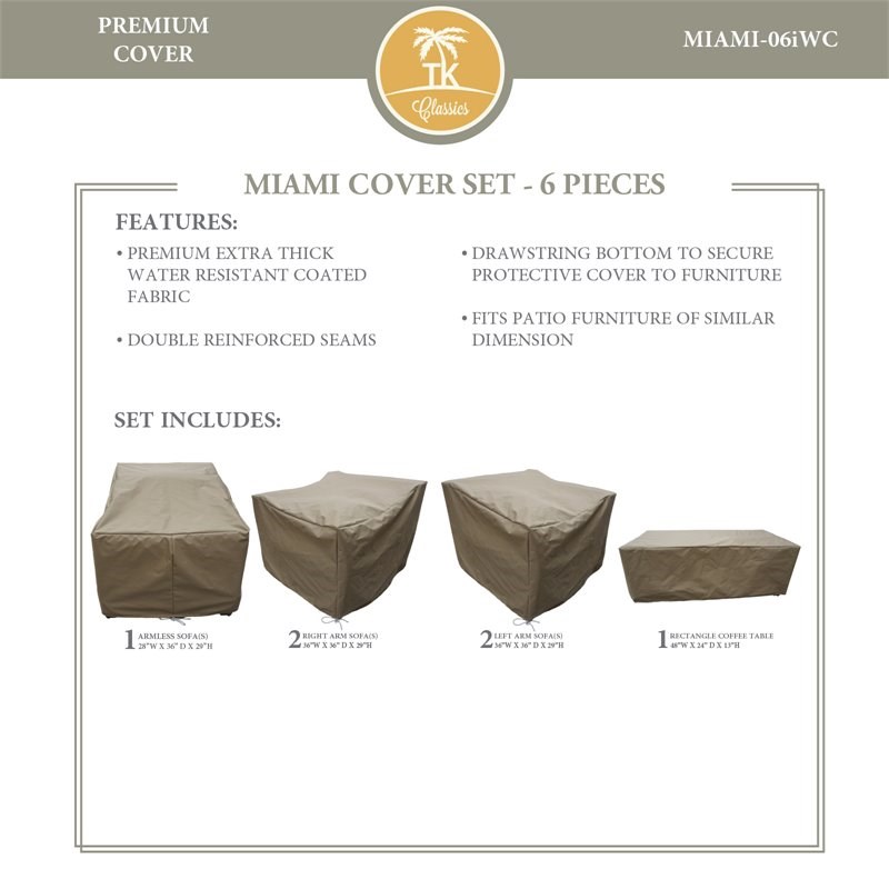 MIAMI-06i Protective Cover Set