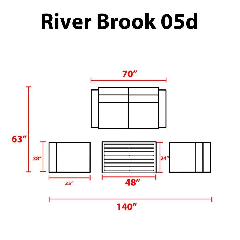 kathy ireland River Brook 5 Piece Outdoor Wicker Patio Furniture Set 05d in Grey