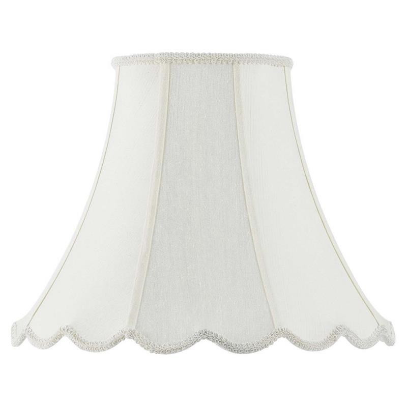 Cal Lighting Piped Fabric Lamp Shade, What Is A Spider Type Lamp Shade