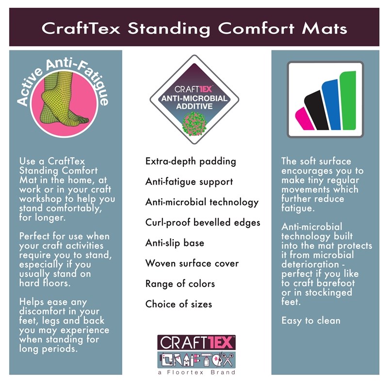 CraftTex  Blue Comfort Mat 20