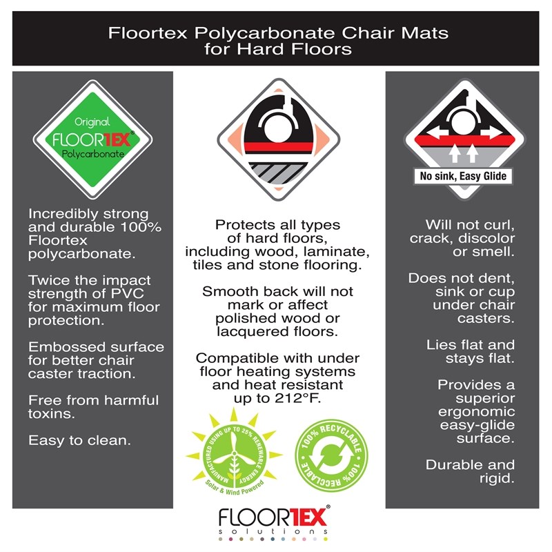 Floortex Polycarbonate Rect Chair Mat for Hard Floor Clear Size 48 x 79 inch