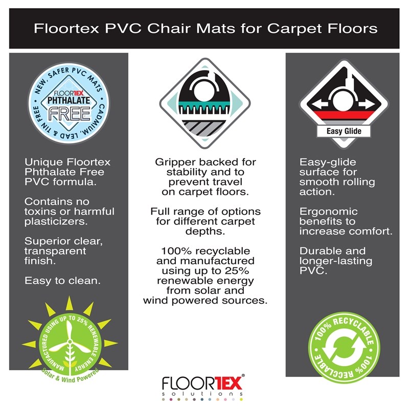 Floortex PVC Rect Chair Mat for Carpets Clear Size 48 x 60 inch