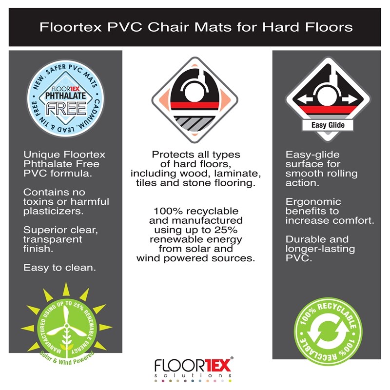 Floortex PVC Rect Chair Mat for Hard Floor Clear Size 45 x 53 inch