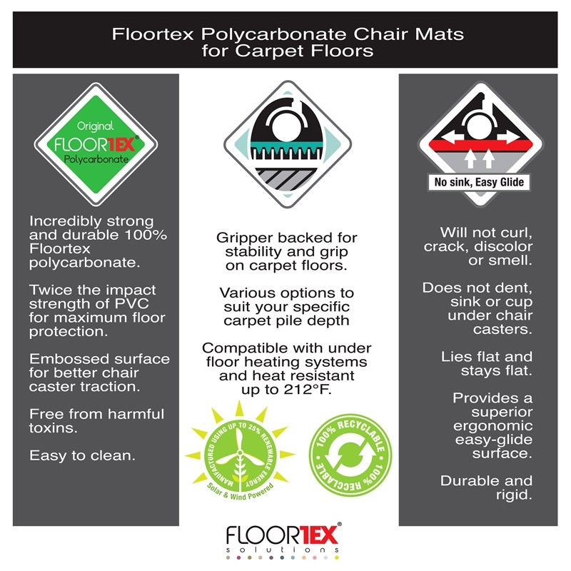 Floortex Polycarbonate Rect Chair Mat for Carpets Clear Size 48 x 60 inch