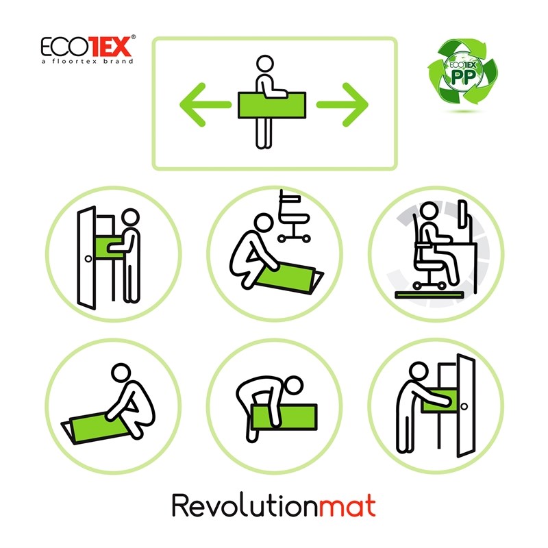 Ecotex White Polypropylene Anti-Slip Foldable Chair Mat for Hard Floors 46x57