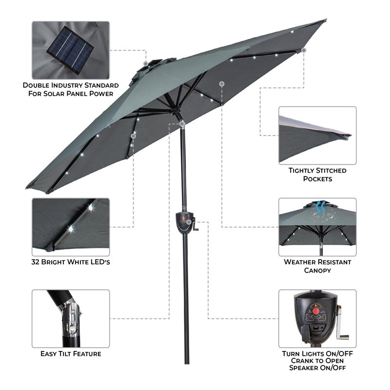 Sun-Ray 9' Round 8-Rib Aluminum Bluetooth Solar Lighted Umbrella in Gray