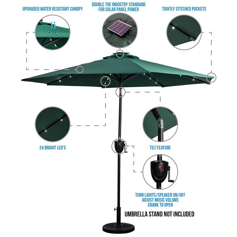 Sun-Ray 9' Round 8-Rib Aluminum Bluetooth Solar Lighted Umbrella in Hunter Green