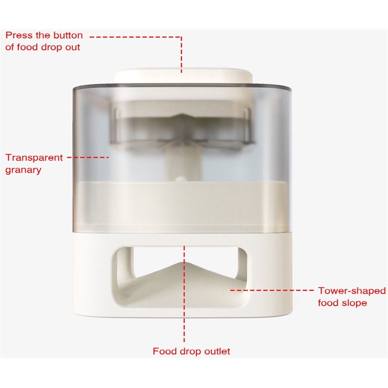 HANAMYA Dog Food Dispensing Container Slow Feeder with Press Button in White