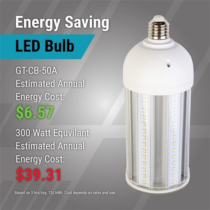 300-Watt Equivalent Corn Cob LED Light Bulb E26 Base In Daylight 5000K ...