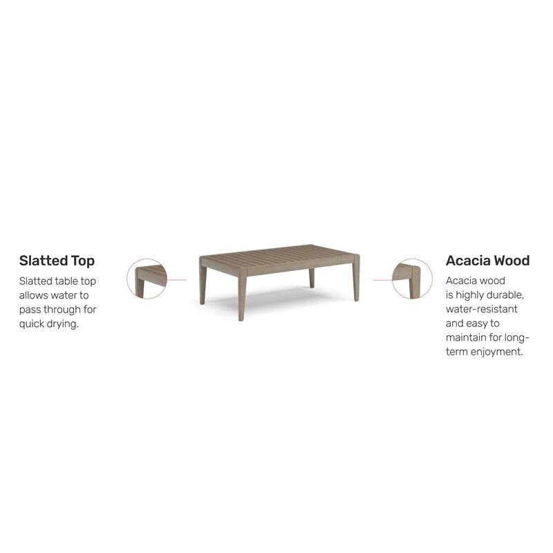 Homestyles Sustain Wood Outdoor Coffee Table in Gray
